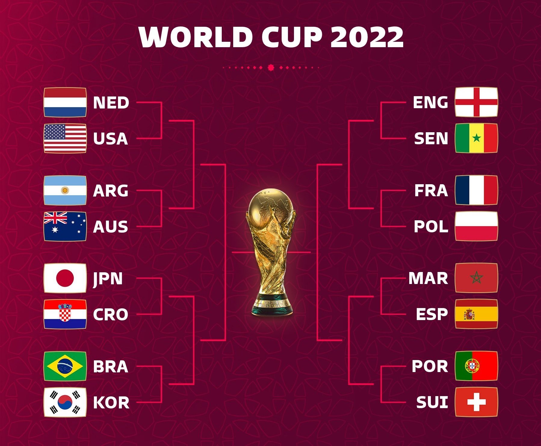 国王