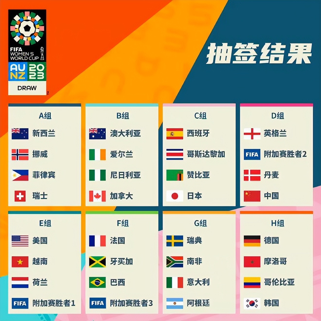 国内的