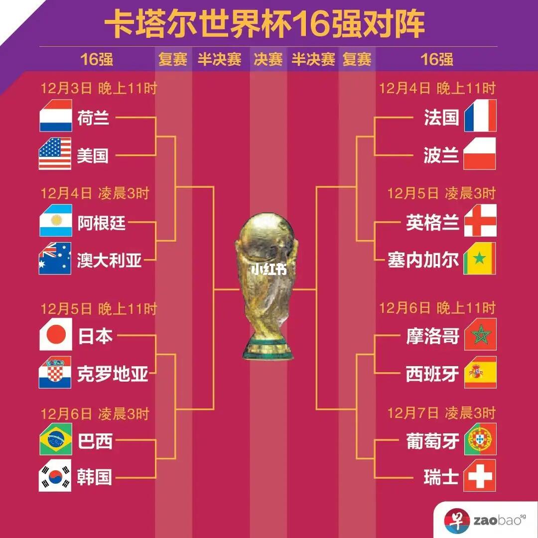 伊尼戈后