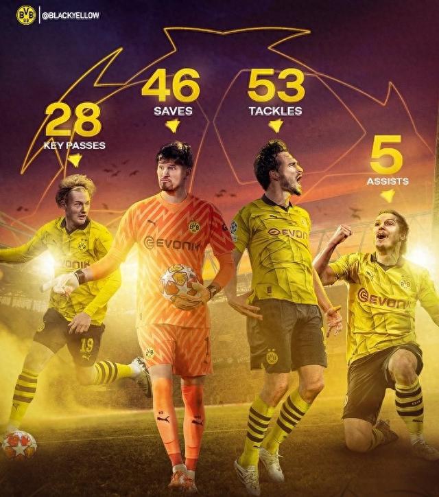 灵活的响应 灵活的响应