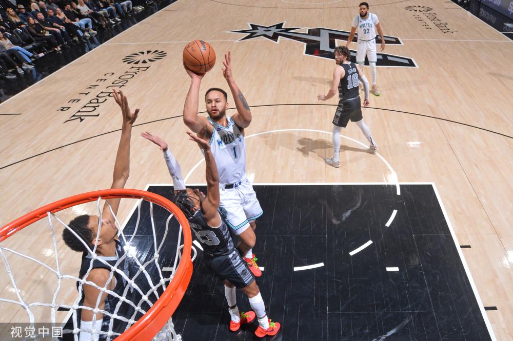 训主要依赖 训主要依赖